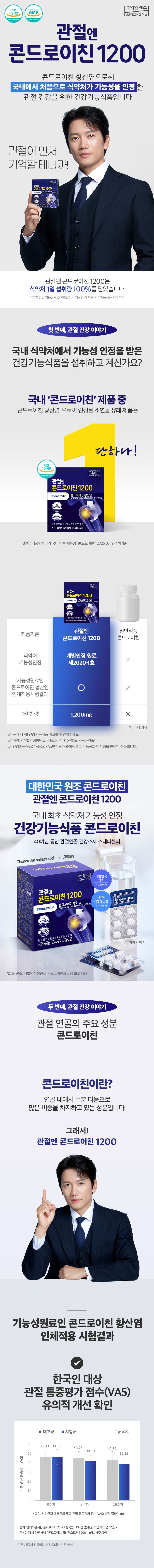 [12개월] 1200 12박스 (900mg*60정*12박스)